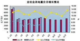 再塑住房"双轨制":保障房建在哪? 对商品房影响几何?