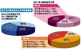 春节前日薪千元，什么工作这么火还缺人？